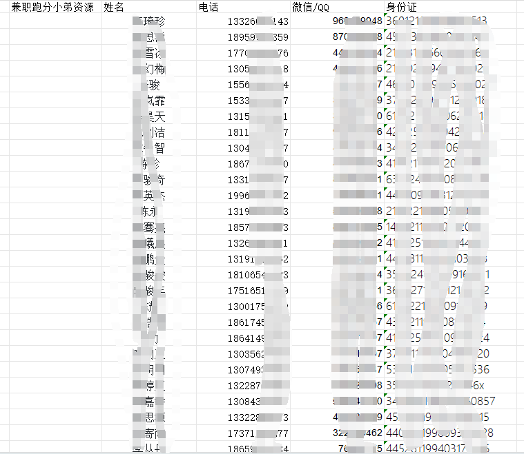 跑分小弟资源绝对稳